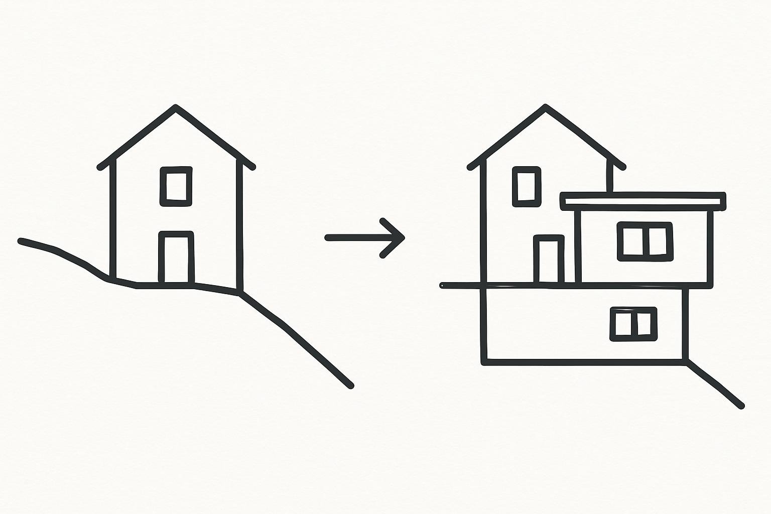 How to Extend a House on a Sloped Lot by Adding a Basement and Main Floor Extension